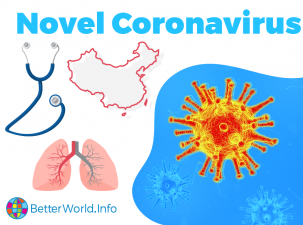 Poster for Coronavirus in blue and white displaying graphics of the virus, lungs, and a stethoscope