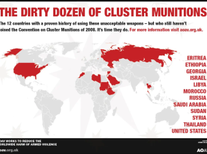 A white and red map of the world showing the countries in red which still allow the use of cluster bombs