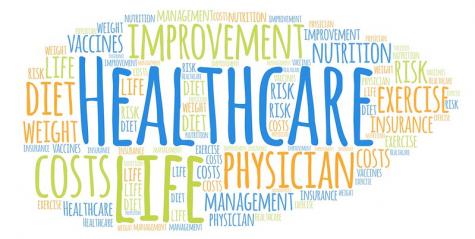 Blue, yellow, and orange word bubble containing words all about healthcare