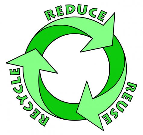 A green circle made of 3 arrows depicts the concept of sustainability. Each arrrow has a different word written across it. The three words are reduce, reuse, and recycle. They are also written in green.