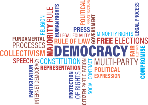 Word cloud featuring lots of different words related to democracy such as participation and election