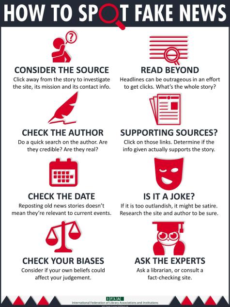 IFLA infographic based on FactCheck.org’s 2016 article "How to Spot Fake News" It gives 8 ideas on how we can try to spot fake news such as checking the source, the date, and reading beyond headlines 