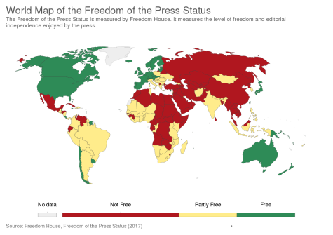 Infographic entitled 'World Map of the Freedom of the Press Status 2017' Using the colours red, yellow, and green the map displays which countries have a free press, which are partly free, and which have no press freedom at all.
