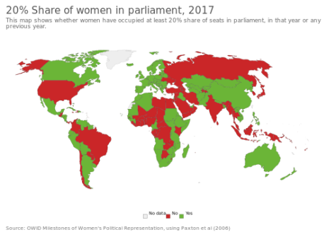 This map shows whether women have occupied at least a 20% share of seats in parliament, in 2017 or any previous year.