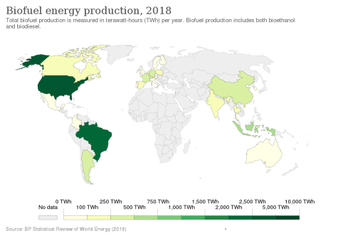 Map of the world displaying the amount of biofuel that they are producing a of 2018