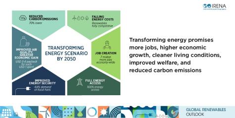 Infographic on the global energy transition from IRENA. It states goals such as reduced carbon emissions, job creation, improved energy security, and improved air quality 