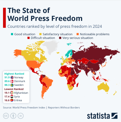 Map of the world showing countries ranked by level of press freedom in 2024.