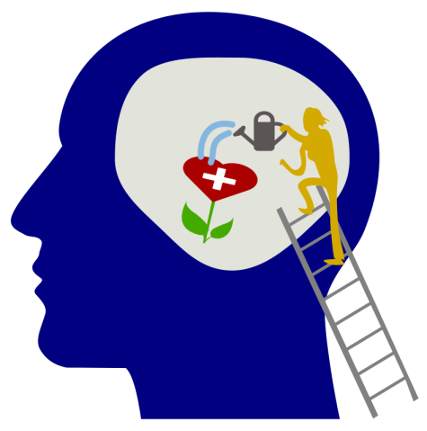 Vector image symbolising mental health self-care. A person climbs up a ladder into someones brain to water it.